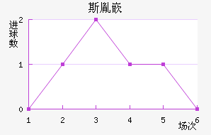 ˹طǶ½