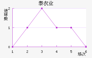 ̩ũҵFC