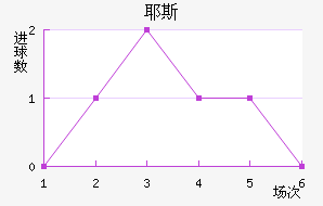 Ү˹