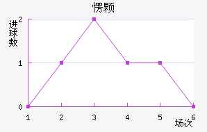 㶫÷ݻԿŮ