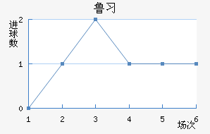 ³ϰ½