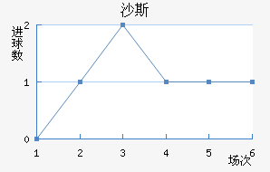 ɳ˹