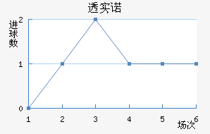 ͸ʵŵ