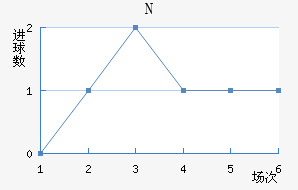 NKղ