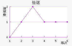 ǡŵ
