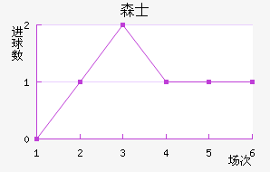 ɭʿ