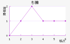 ɼӷ