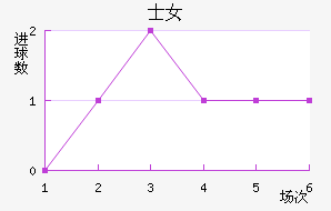 ʿŮ