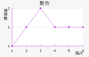 ˹Ȱ׽