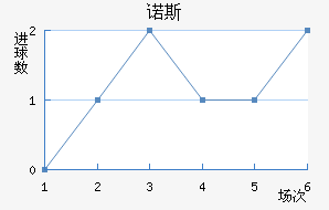 ŵ˹