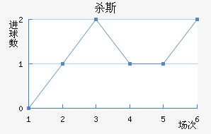 ɱ˹