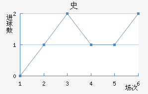 ʷ½