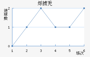 ˸°ͺս