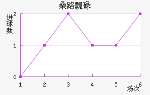 ɣ·ưµ½