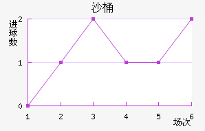 ɳͰ