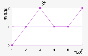 ˱