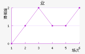 ҵӽ