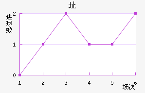 ַ