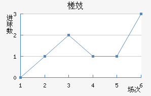 鶼˹