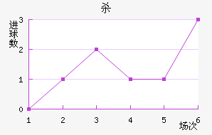 ɱ