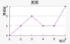 ˹˹˽