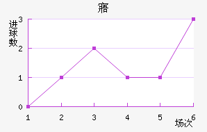 廪˽