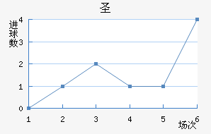 ʥ޽