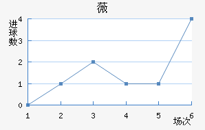 ޱǽ
