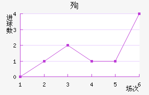 ѳϽ