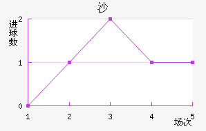ɳ