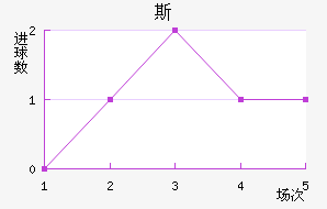 ˹