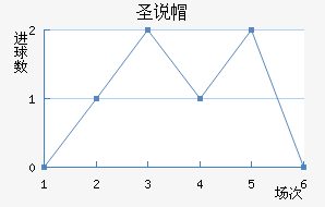 άʥ˵ñ