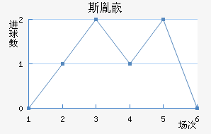 ˹طǶ½