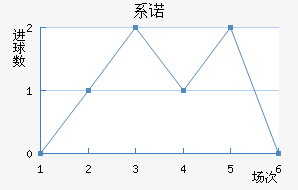 ϵŵ