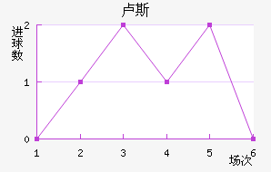 ¬˹