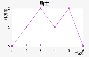 ˹ʿ