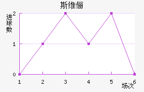 ˹άٳǽ
