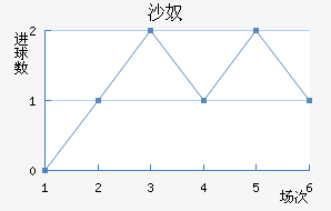 ɳū