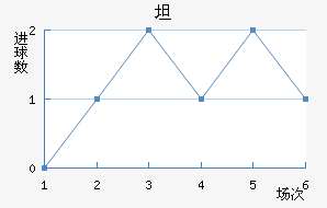 ̷屩ͽ