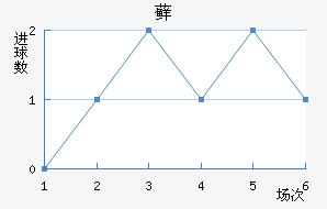޺մ