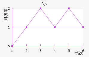 Ӿֽ
