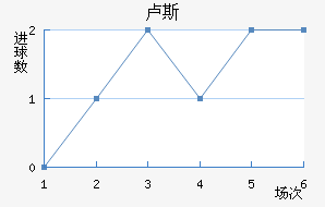 µ¬˹觽