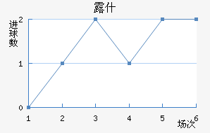 ¶ʲ