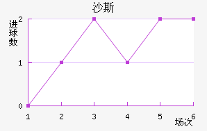 ɳ˹