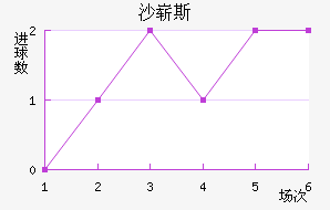 ɳո˹