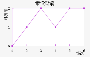 ̩û˹ʹ