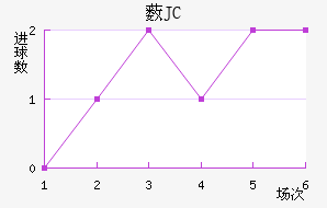 ޴JC