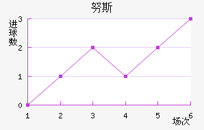 ɶŬ˹