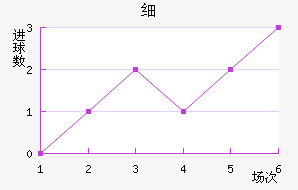 ϸ˹
