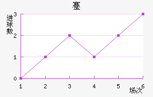 忨